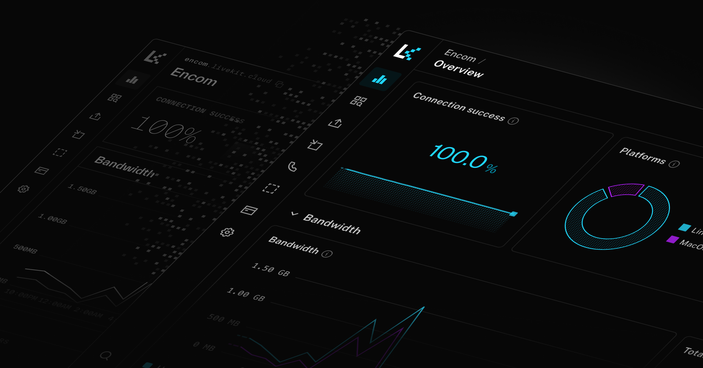 Say hello to improved Cloud analytics